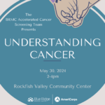 Understanding Cancer--presented by BRMC